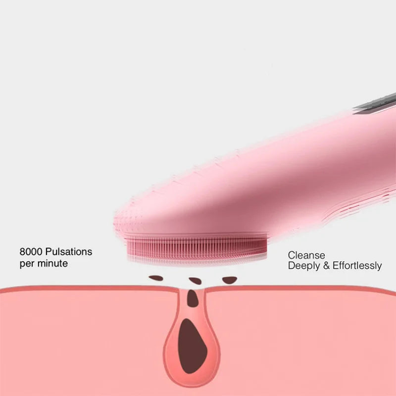 Portable Waterproof Sonic Facial Cleansing Brush