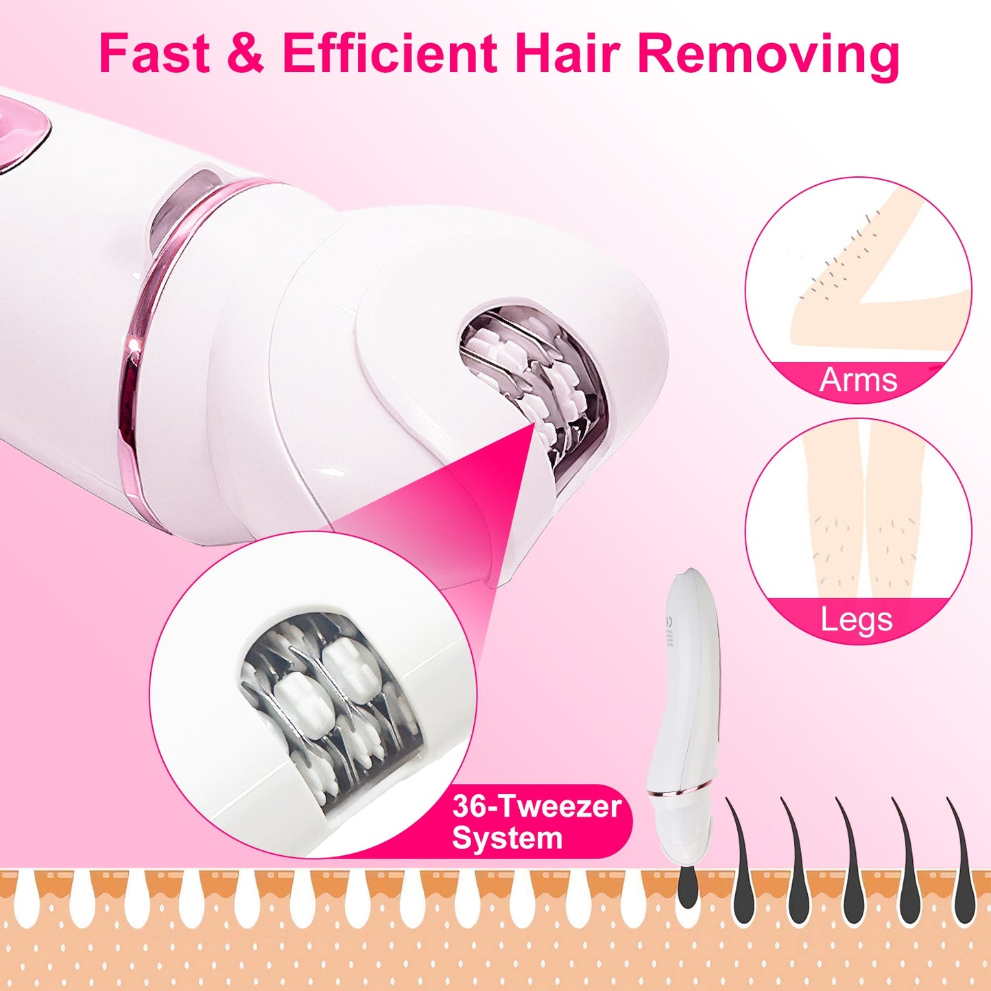 5-in-1 Women’s Electric Epilator – Face, Body & Bikini